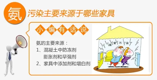 家庭裝修對人體造成的污染危害怎么去除