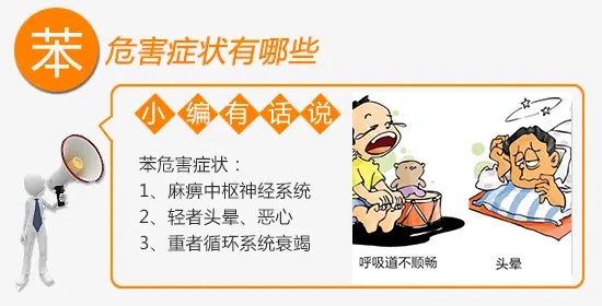 家庭裝修對人體造成的污染危害怎么去除